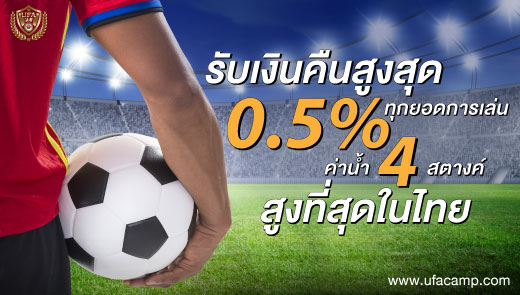 แทงบอลออนไลน์ โปรดีที่สุดยูฟ่าเบท โปรแรกเข้า UFABET สมัคร 300 เพิ่ม 100 โปรแทงบอลออนไลน์ อันดับ 1 ดีที่สุดในไทย โปรเด็ดยูฟ่าเบท แนะนำเพื่อนรับโบนัส